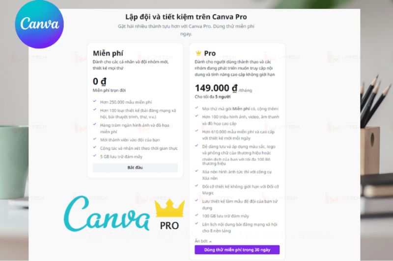 Tài khoản Canva Pro miễn phí